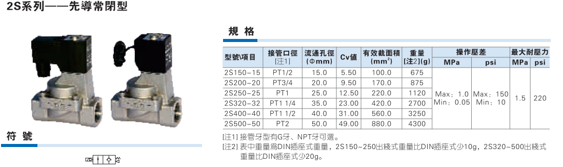 2S系列不锈钢先导电磁阀