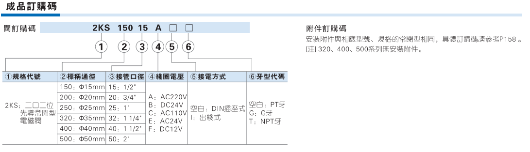 2KS系列不锈钢先导电磁阀