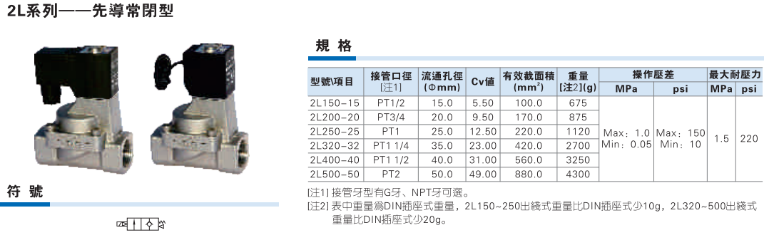 2L系列不锈钢先导式耐高温蒸汽电磁阀