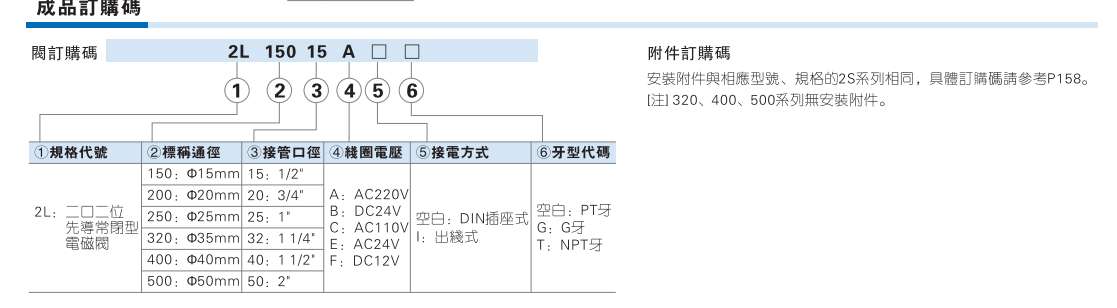 2L系列不锈钢先导式耐高温蒸汽电磁阀