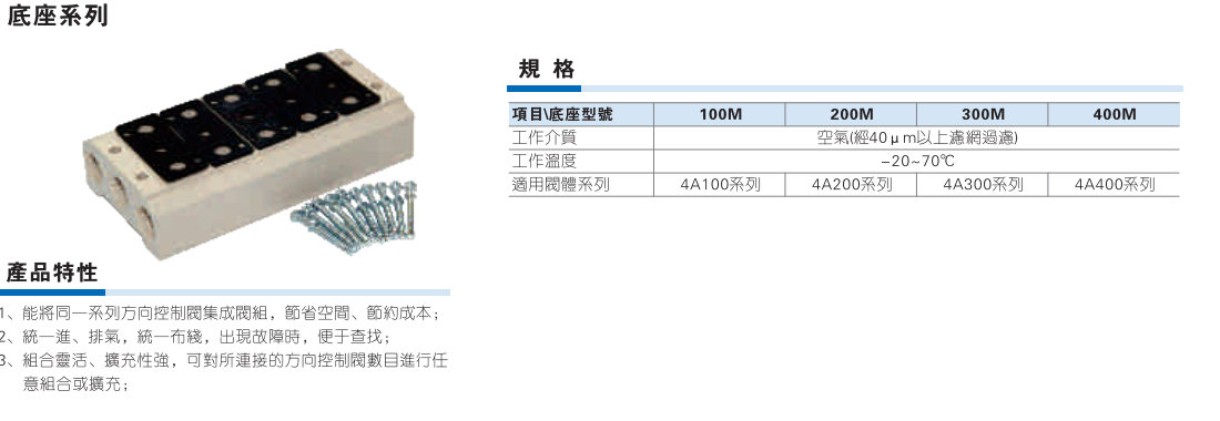 3A 4A气控阀底座