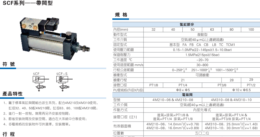 SCF系列带阀型气缸