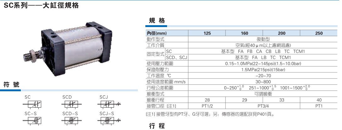 SC系列大缸径气缸