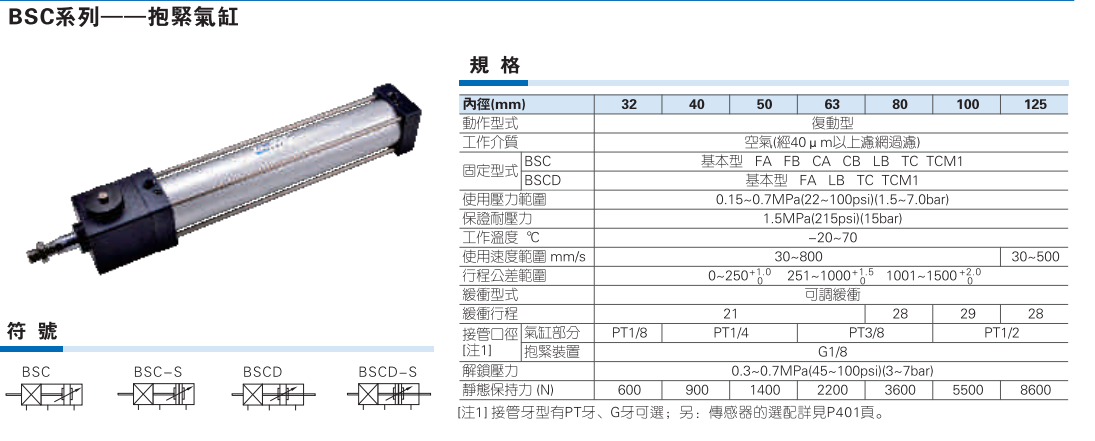 BSC系列抱紧气缸