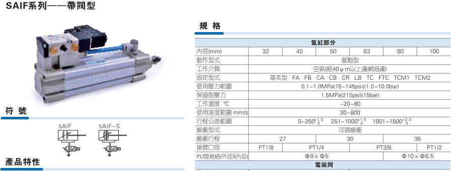 SAIF系列带阀气缸