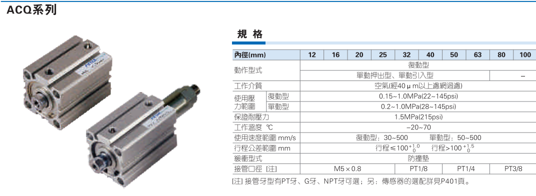 ACQ系列薄型气缸