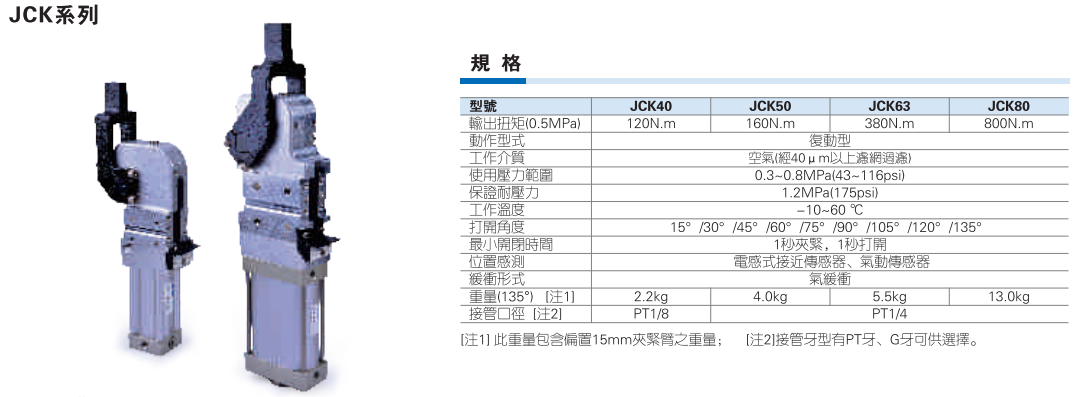 JCK系列强力焊接夹紧气缸