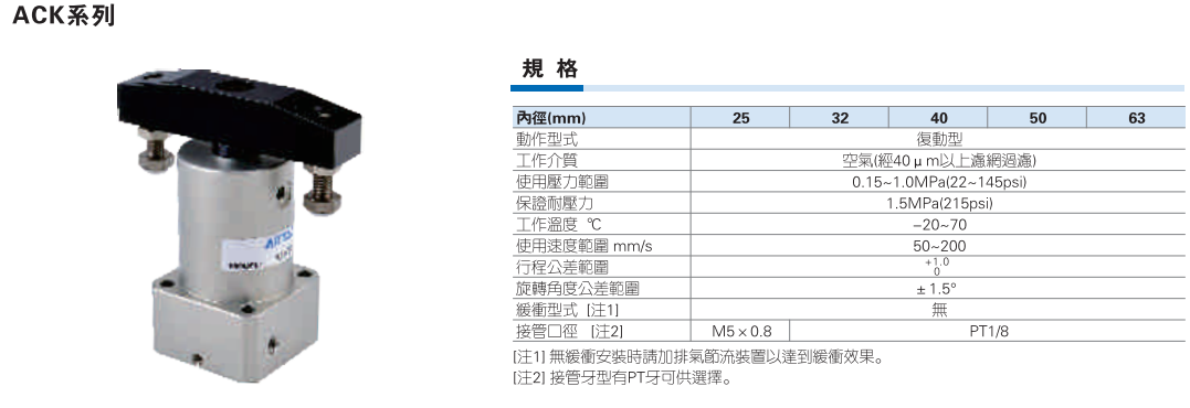 ACK系列旋转气缸